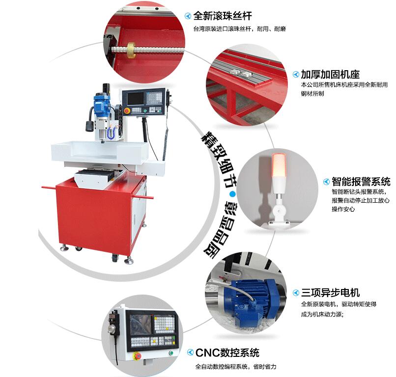 多米熱熔小型鉆孔機性能